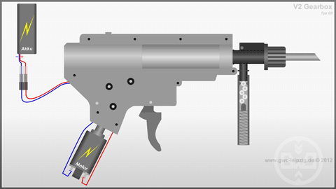Gearbox Parts Animation